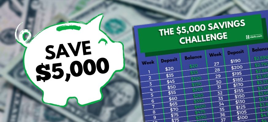 52 week money saving challenge chart 2022